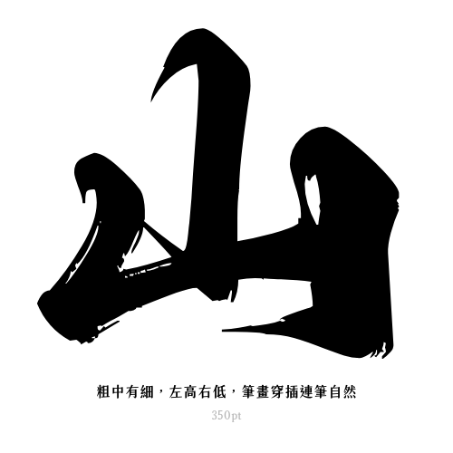字体展示